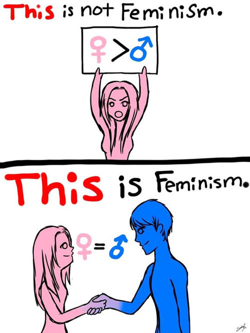 “I am not a feminist.”
